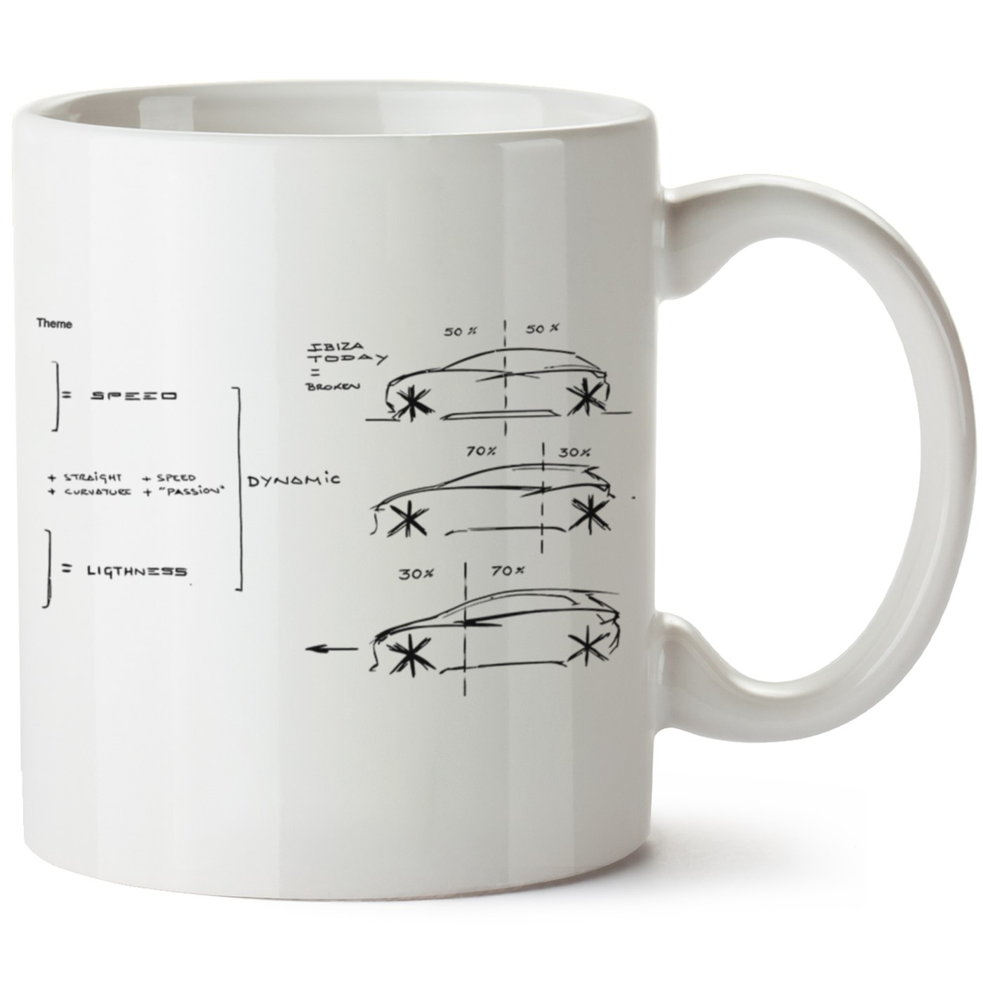 Seat İbiza Baskılı Porselen Kupa Bardak